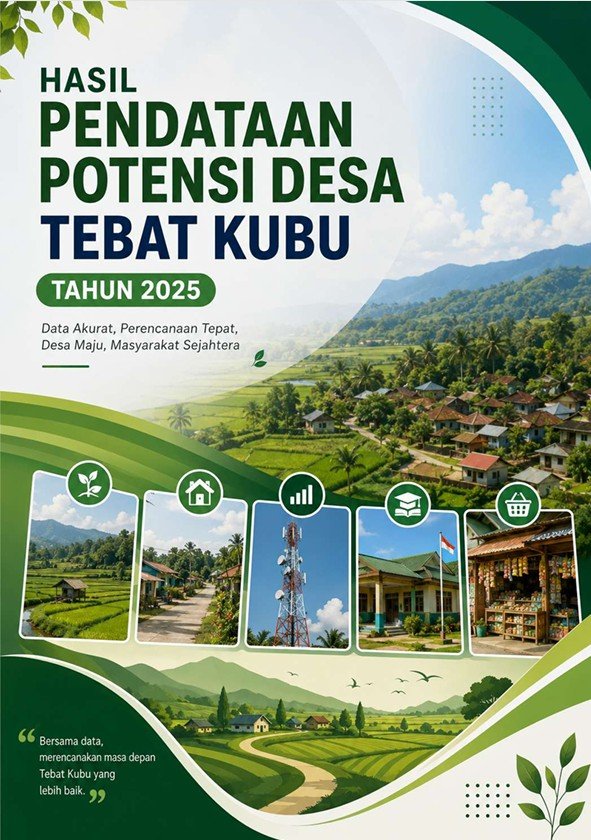 Publisitas Hasil Podes 2025 Desa Tebat Kubu